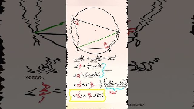 Вписанный четырехугольник смотреть онлайн