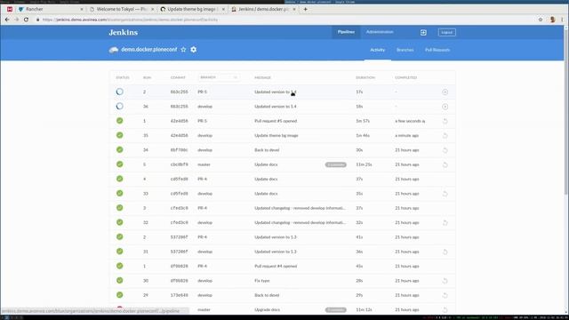 Continuous Delivery/Deployment w/ Gitflow, Docker, Jenkins and Rancher смотреть онлайн