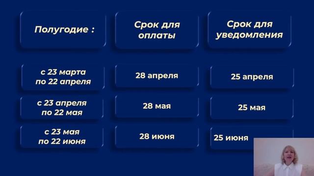 Мастерство и Личное Искусство