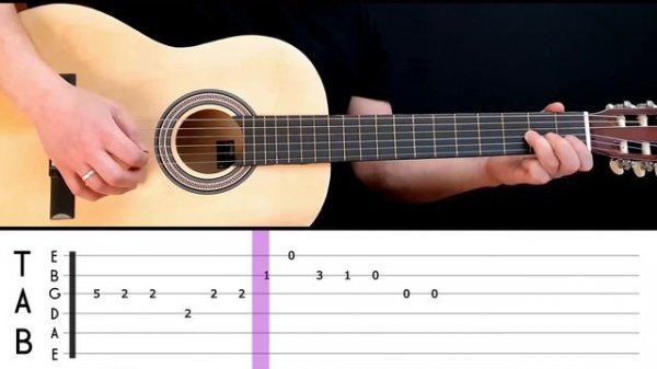 PIPELINE | Easy guitar melody lesson for beginners (with tabs) - The Chantay's