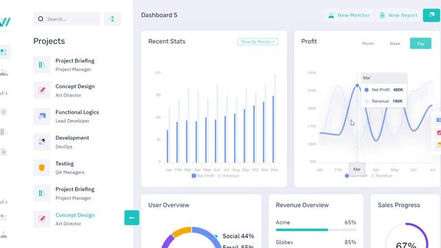 WebkitX Admin - Bootstrap 5 Admin Panel And Software Ui Framework смотреть онлайн
