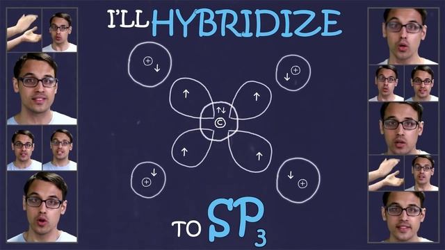 The Molecular Shape of You (Ed Sheeran Parody) | A Capella Science смотреть онлайн