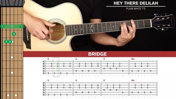 Hey There Delilah Guitar Cover Plain White T's 🎸|Tabs + Chords|