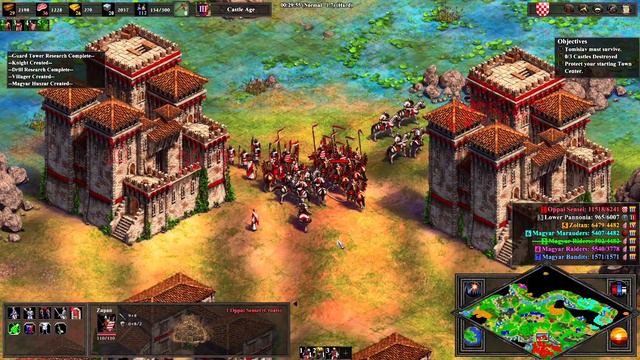 AOE 2 DE: Custom campaign, Tomislav King of Croatia Part 2 смотреть онлайн