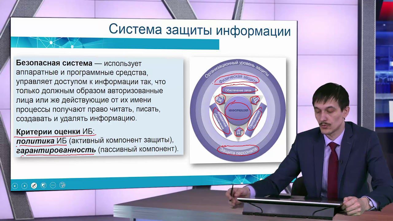 Введение в информационную безопасность