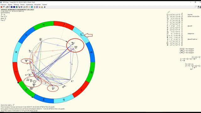 Лунное затмение в знаке Скорпиона 5 мая 2023 Освобождение и обновление жизни. смотреть онлайн
