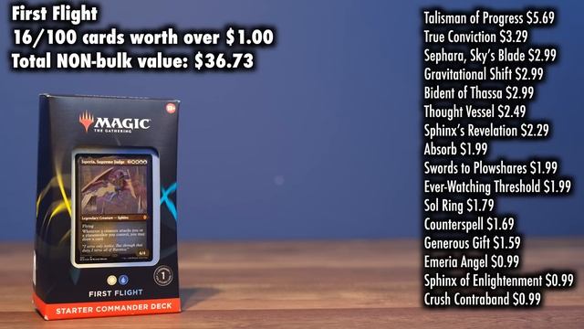 Is It Worth It To Buy A Starter Commander Deck? | A New Magic: The Gathering EDH Product Line смотреть онлайн