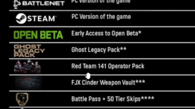 *WATCH OUT* Don't BUY MW2 the Wrong Way (Modern Warfare II All Edition Explained) смотреть онлайн