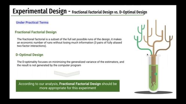 Analysis of Random Forest Tuning Parameters - Data Radar смотреть онлайн