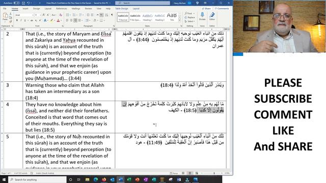 YT47 How Much Confidence do you Have in the Quran? Shocking Details by Dr. Hany Atchan смотреть онлайн