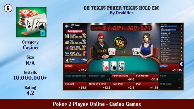 Top 10 Poker 2 Player Online Android Games смотреть онлайн
