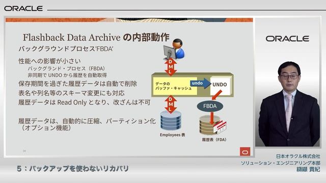 ５）バックアップを使わないリカバリについて смотреть онлайн