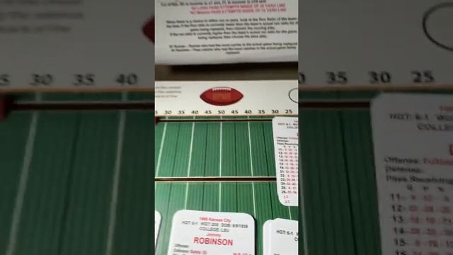 APBA Football - 1966 AFL game 8 - Chiefs vs Raiders смотреть онлайн