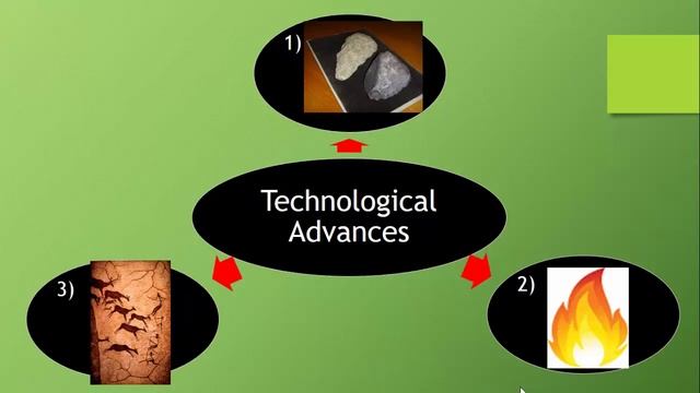 Hunter Gatherers Lecture смотреть онлайн
