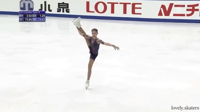 Grand Prix Final 2019 | Финал Гран При 2019 смотреть онлайн
