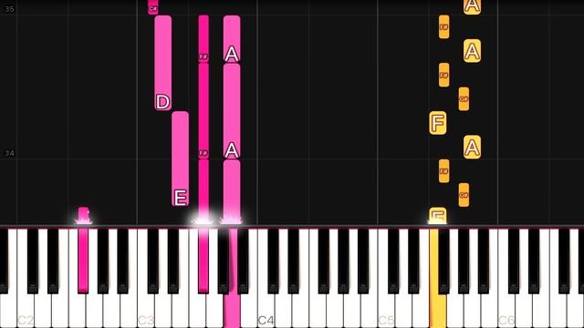Tchaikovsky - Waltz of the Flowers | EASY Piano Tutorial смотреть онлайн