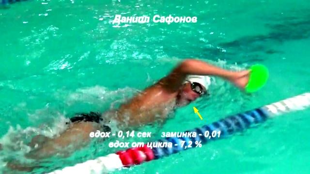 Учебное "Вдох в кроле" смотреть онлайн