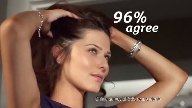 Batiste Сухие шампуни смотреть онлайн