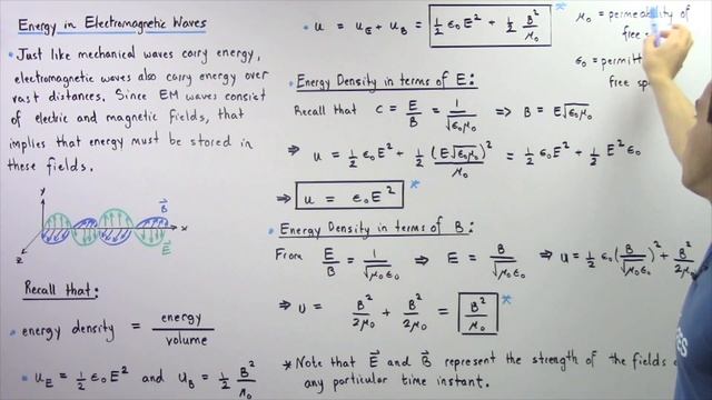 Energy Density of Electromagnetic Waves смотреть онлайн