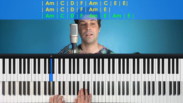 How To Play "House Of The Rising Sun" [Piano Tutorial/Chords for Singing] смотреть онлайн