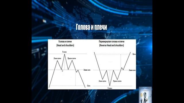 Графический анализ - Университет Цифровой Экономики смотреть онлайн