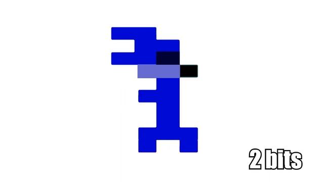 64 Bits  32 Bits  16 Bits  8 Bits  4 Bits  2 Bits  1 Bit, Half Bit, Quarter Bit MAJIN SONIC