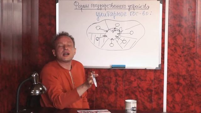 Формы государственного территориального устройства | кратко | Подготовка ЕГЭ Обществознание 2023 | смотреть онлайн