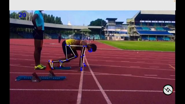 Human Position Detection using Python ? and OpenCV | Computer Vision | Pycharm смотреть онлайн