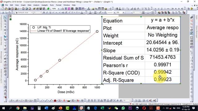 Linear fitting in origin: explained step by step смотреть онлайн