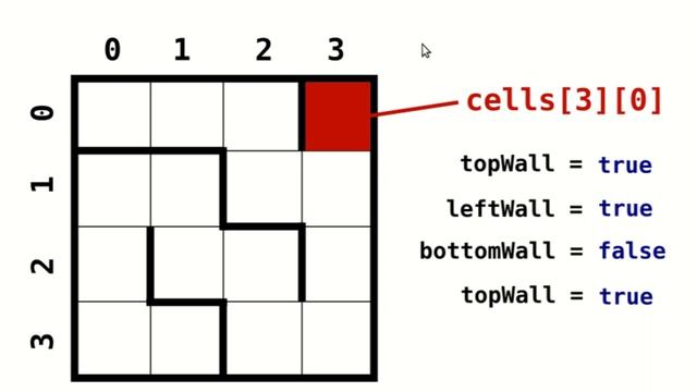 Android Programming - Maze Game Pt1 - Setup смотреть онлайн