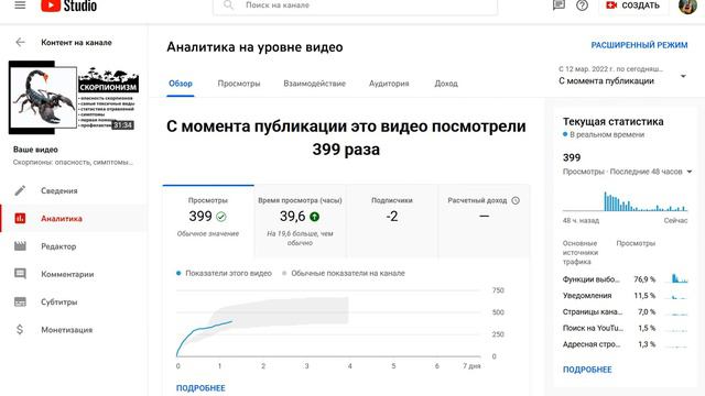 Не монетизируется видео, а реклама перед ним запускается. Непорядок! смотреть онлайн