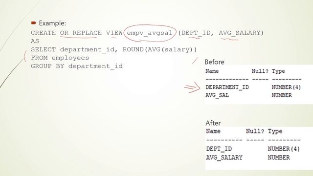 Oracle SQL How to modify view Part I - Lesson 121 смотреть онлайн