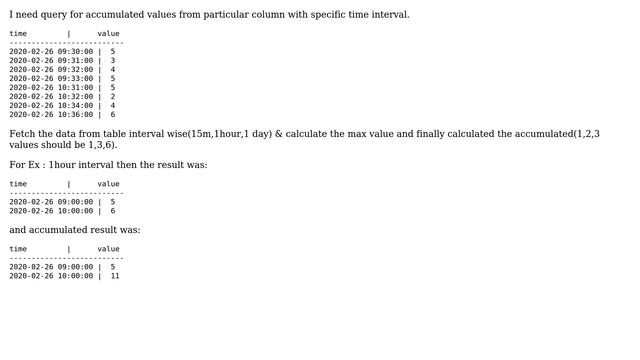 Databases: Need a query for accumulated values смотреть онлайн