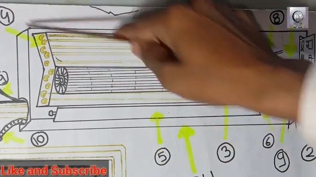 Split AC Parts Name List With Picture | AC Parts Name List With Picture | AC Parts Name | Part 1 смотреть онлайн