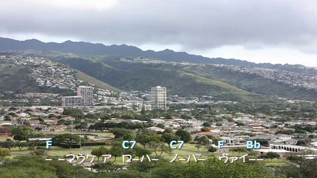 ハワイ・アロハ～アロハ・オエ смотреть онлайн