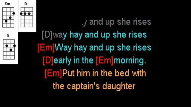 Drunken Sailor by The Irish Rovers Ukulele play along. смотреть онлайн