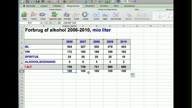 Excel 12 Index beregning смотреть онлайн