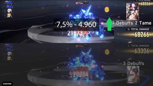 Topaz Dr Ratio Lightcone Baptism of Pure Thought vs Signature Damage Comparison【 Honkai Star Rail 】 смотреть онлайн