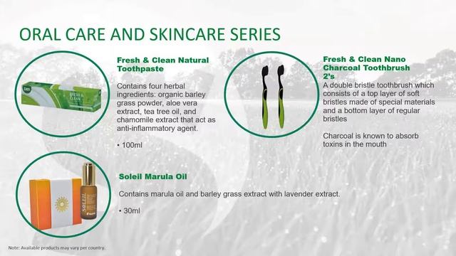 Products and Business Presentation by Marc Estrada смотреть онлайн