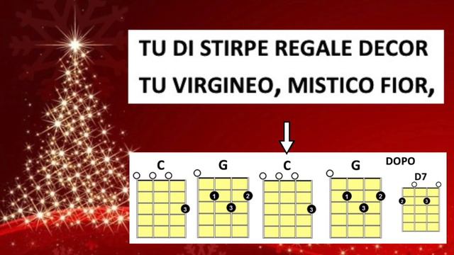 ASTRO DEL CIEL (SILENT NIGHT) - UKULELE PLAY ALONG смотреть онлайн