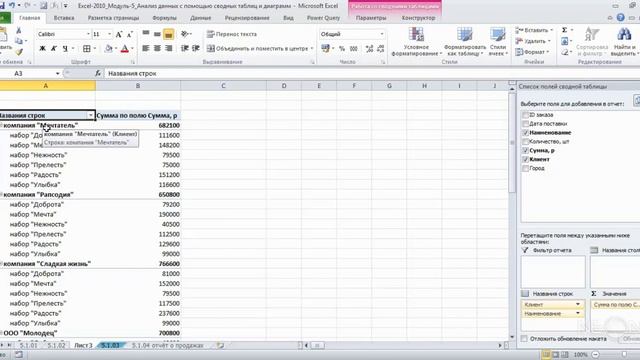 Excel в IT/ Сводная таблица Принципы построения смотреть онлайн