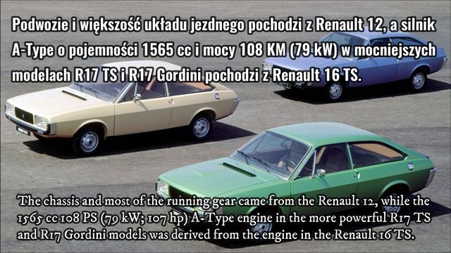 Renault 15/17 смотреть онлайн