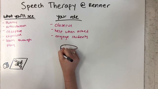 PWSH 2018 One Minute Clinical Video - Renner Middle School смотреть онлайн