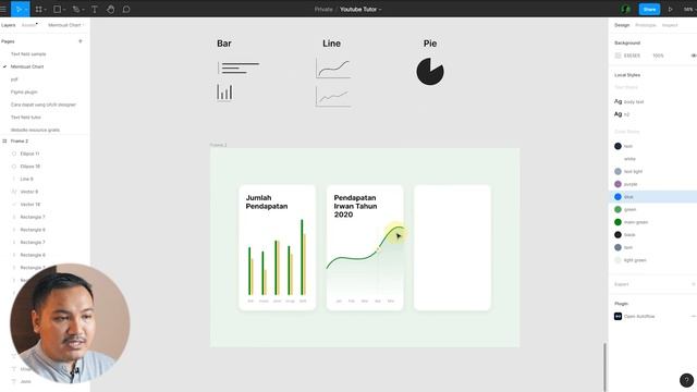 Tutorial Membuat Chart & Graph dgn Animasi di Figma смотреть онлайн