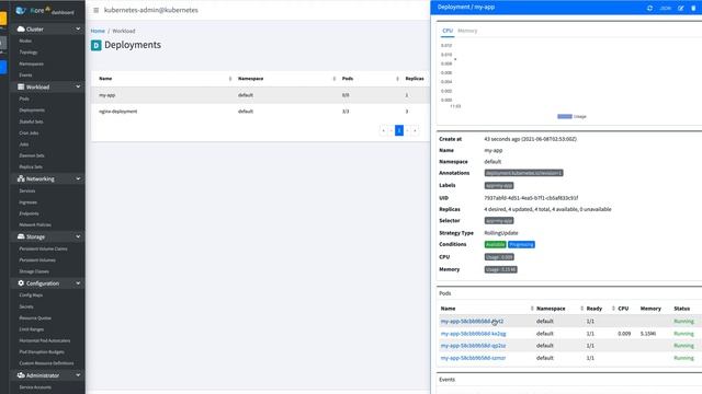 Kore-board : kubernetes multi-clusters dashboard смотреть онлайн