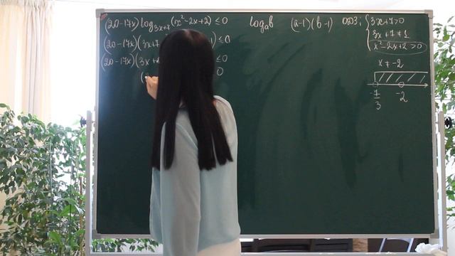 Задание 14. Тест 17. ЕГЭ. Математика профиль. смотреть онлайн