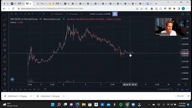 💧DRIP NETWORK | WAS SOMETHING LEAKED?? 💧 смотреть онлайн