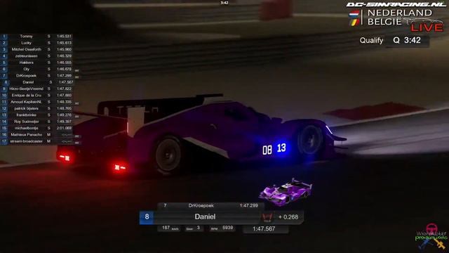 DC-Simracing season end DPI race - Bahrain Night. смотреть онлайн