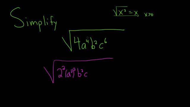 Simplify the Expression: Square Root of 4a^4b^2c^6 смотреть онлайн