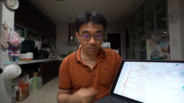 mindmap ios mindnode【tool】 смотреть онлайн